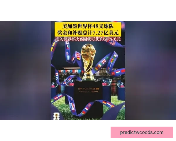 世界杯竞猜平台推荐及选择攻略帮助你赢得更多奖金