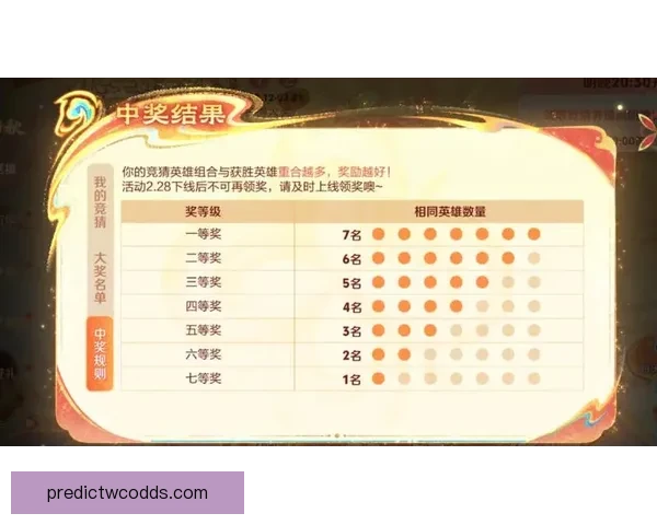体育竞猜活动新玩法开启,挑战极限赢取豪华奖品,尽在本次赛事竞猜盛宴 体育竞猜活动新玩法开启,挑战极限赢取豪华奖品,尽在本次赛事竞猜盛宴