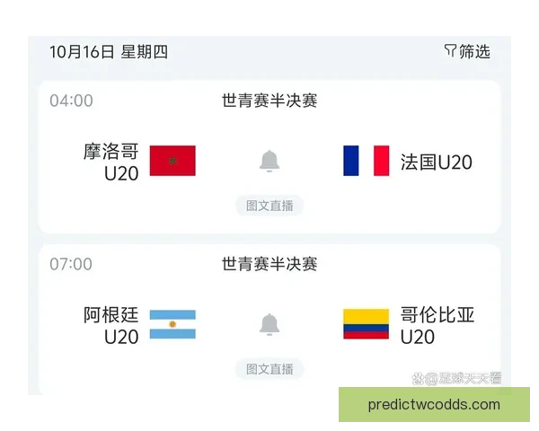 世界杯比分预测分析精准推荐助你赢取大奖