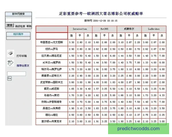 世界杯竞猜赔率平台全面解析 实时更新赔率 数据分析助力投注决策