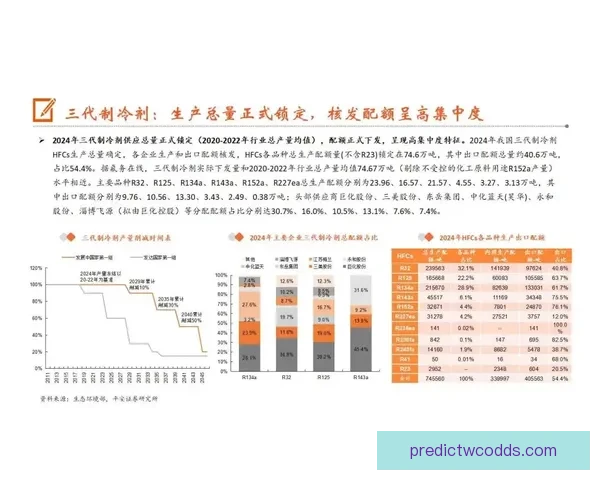 世界杯竞猜赔率平台全面解析助力精准投注策略指南
