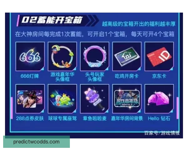 稳定可靠的世界杯竞猜平台助你轻松预测赛事结果赢取丰厚奖励