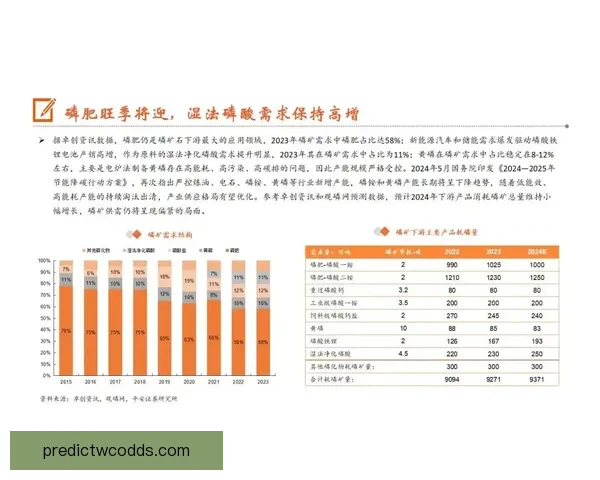 世界杯竞猜赔率平台全面解析助力精准投注策略指南 世界杯竞猜赔率平台全面解析助力精准投注策略指南