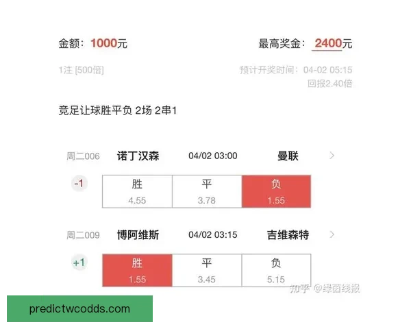 权威足球竞猜官网最新赛事分析与精准投注指南