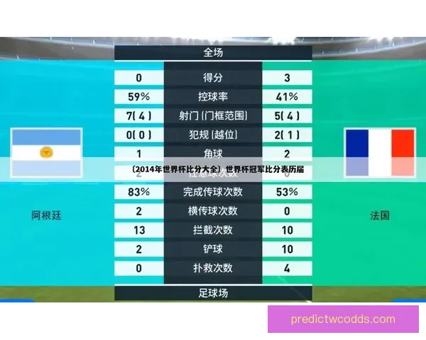 世界杯官方竞猜平台精彩赛事尽在掌握，实时比分与独家玩法等你体验