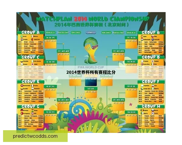 世界杯精彩赛事分析与买球策略全面推荐指南