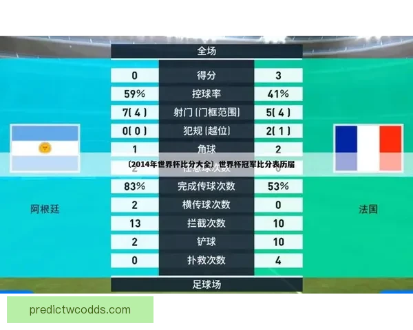 世界杯官方竞猜平台精彩赛事尽在掌握，实时比分与独家玩法等你体验