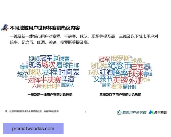 世界杯赛事全解析与精准竞猜赔率推荐策略指南 世界杯赛事全解析与精准竞猜赔率推荐策略指南